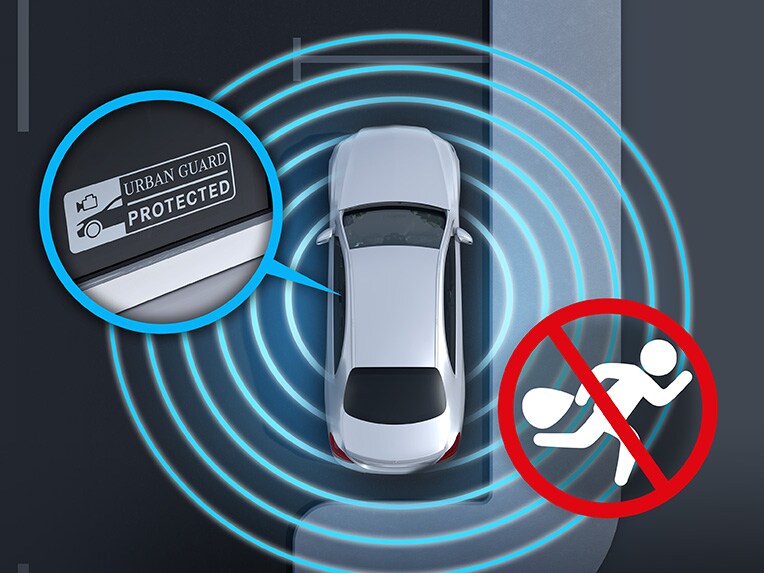 Mercedes-Benz clasa C model T cu Protecție a autovehiculului URBAN GUARD Plus.