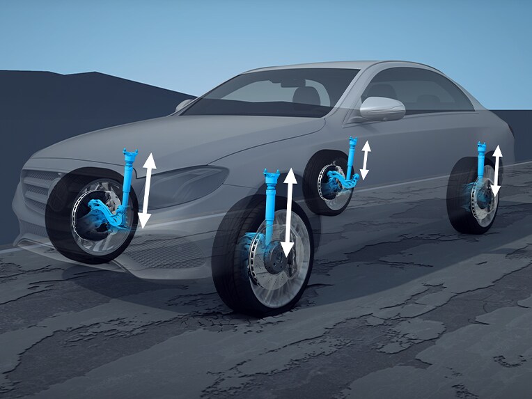 O reprezentare a sistemului AIR BODY CONTROL din modelul Mercedes-Benz CLS.