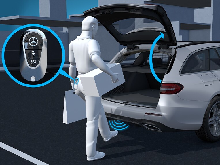 O reprezentare a KEYLESS GO Confort din modelul Mercedes-Benz CLS.