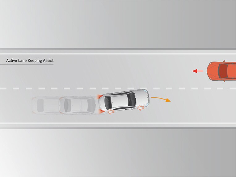 Asistentul activ pentru menținerea benzii de rulare din modelul Mercedes-Benz clasa E Coupé.