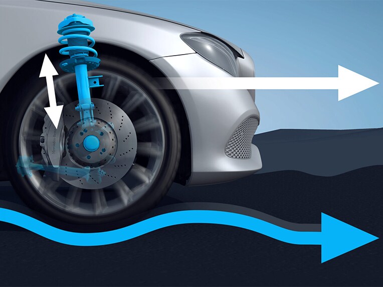 Noul Clasa E de la Mercedes-Benz cu trenul de rulare AGILITY CONTROL.
