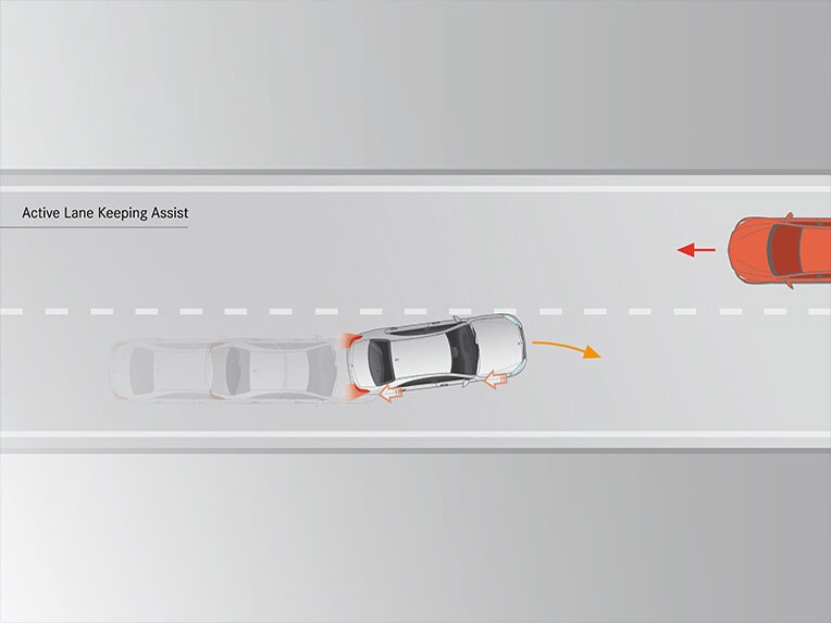 Asistent activ la bracare al noului model EQA de la Mercedes-Benz.