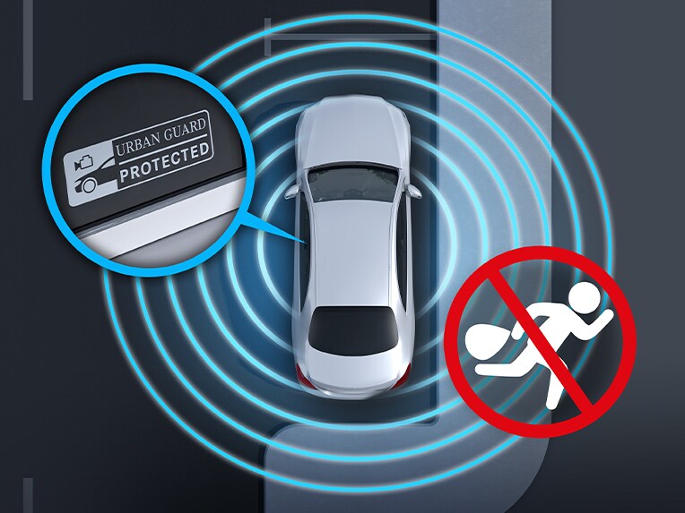 O ilustrare a funcției de protecție a autovehiculului GUARD 360°.