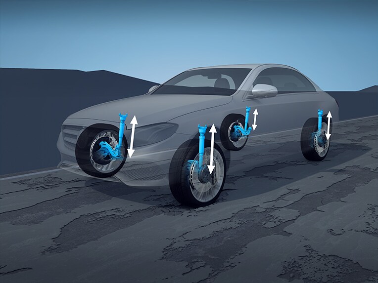 Suspensia pneumatică AIRMATIC în noul model EQE SUV de la Mercedes-Benz.