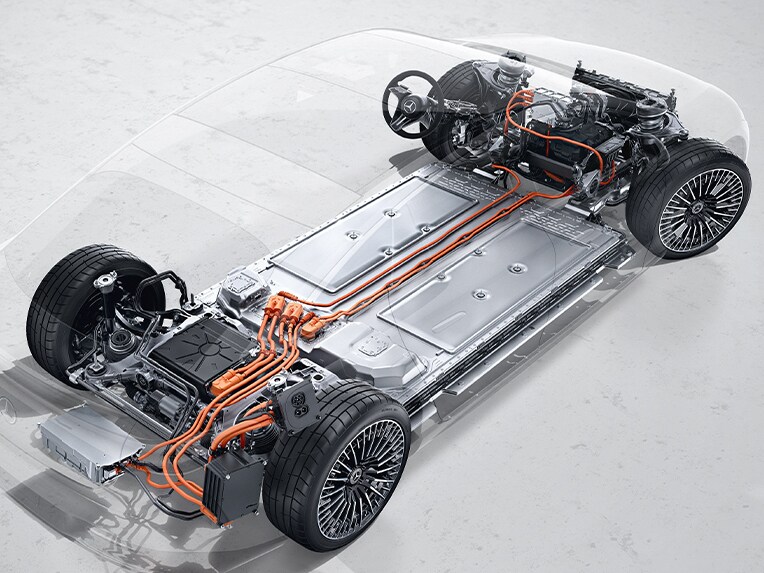 O reprezentare grafică a tracțiunii integrale a modelului EQS Limuzină de la Mercedes-Benz.