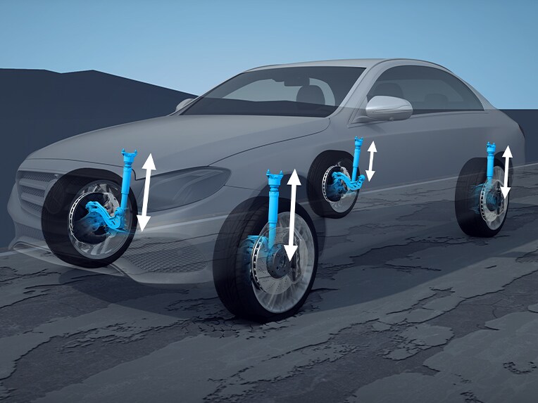 Suspensia pneumatică AIRMATIC a modelului EQS Limuzină de la Mercedes-Benz.