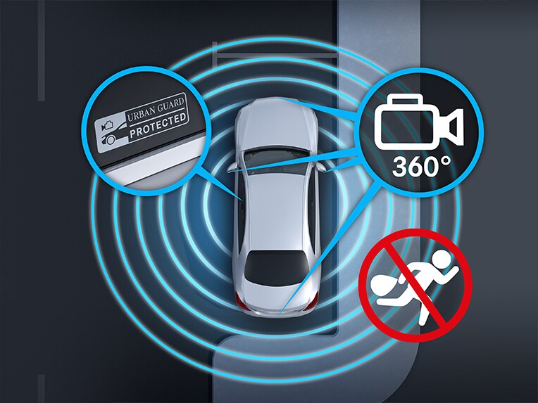 Protecția autovehiculului GUARD 360° la Clasa G de la Mercedes-Benz.