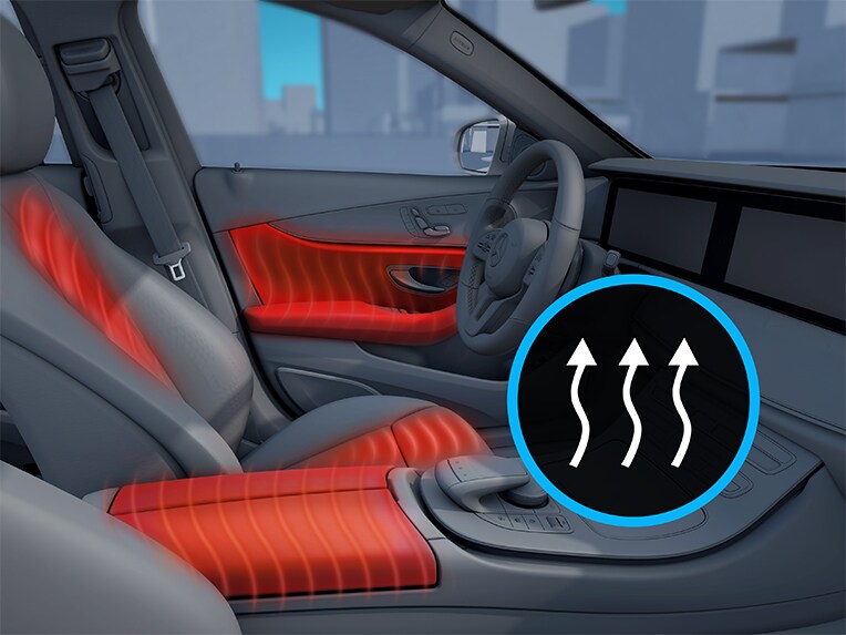 O ilustrare a pachetului termic tip confort al modelului Mercedes-Benz GLE SUV.