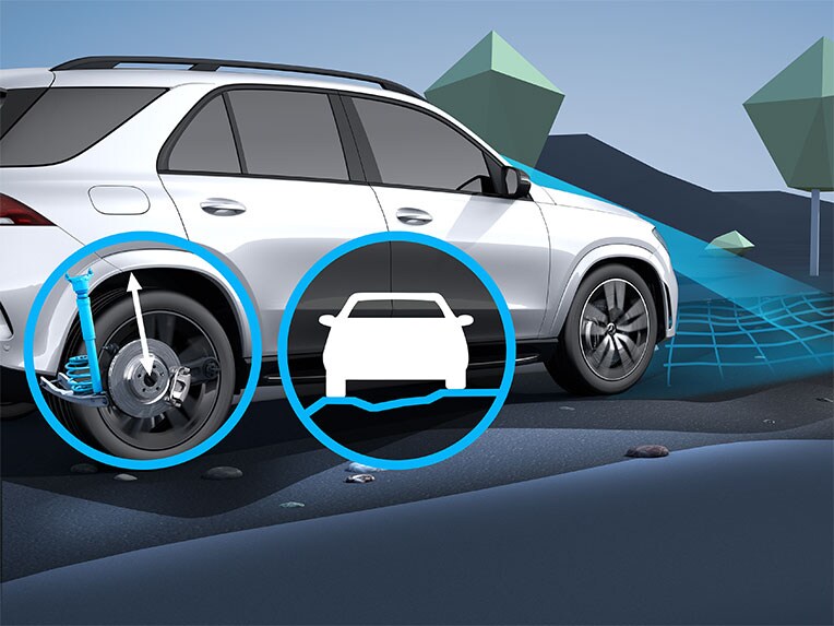 O ilustrare a modului de funcționare a trenului de rulare ACTIVE BODY CONTROL în Mercedes-Benz GLE.