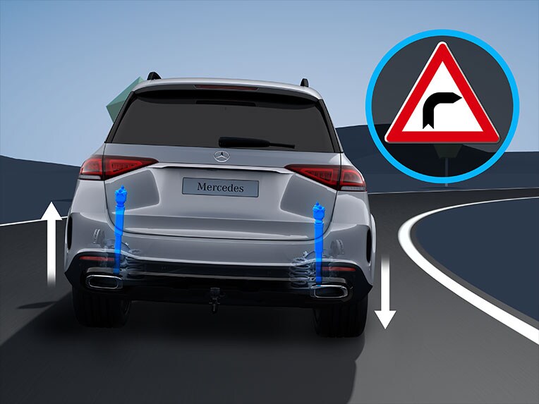 Modul de funcționare al sistemului ACTIVE BODY CONTROL din modelul Mercedes-Maybach GLS.