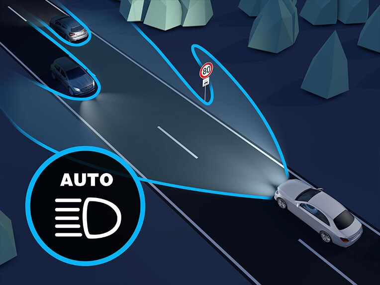 Modul de funcționare al asistentului adaptiv pentru fază lungă Plus din modelul Mercedes-Maybach GLS.