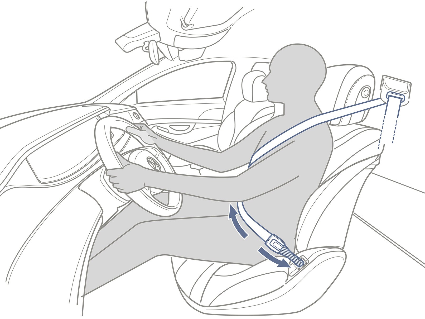 O imagine a funcției echipării PRE-SAFE® Impuls de la Mercedes-Benz.
