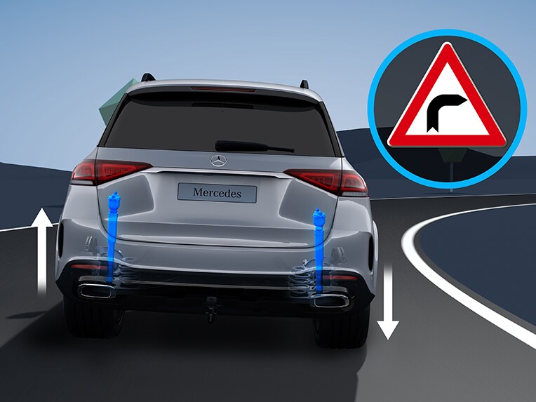 ACTIVE BODY CONTROL în Mercedes-Benz Clasa S limuzină lungă.