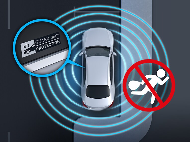 Modul de funcționare al protecției autovehiculului GUARD 360° Plus în modelul Mercedes-Benz Clasa S limuzină.