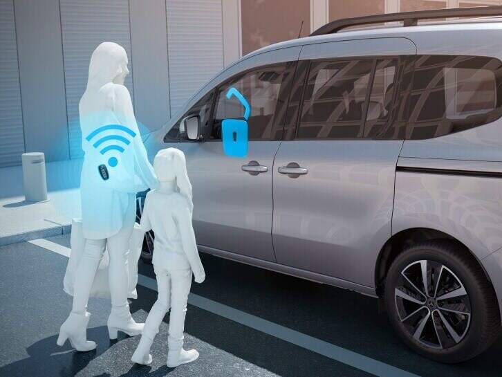 Sistemul de deblocare fără cheie KEYLESS-GO pentru Clasa T.