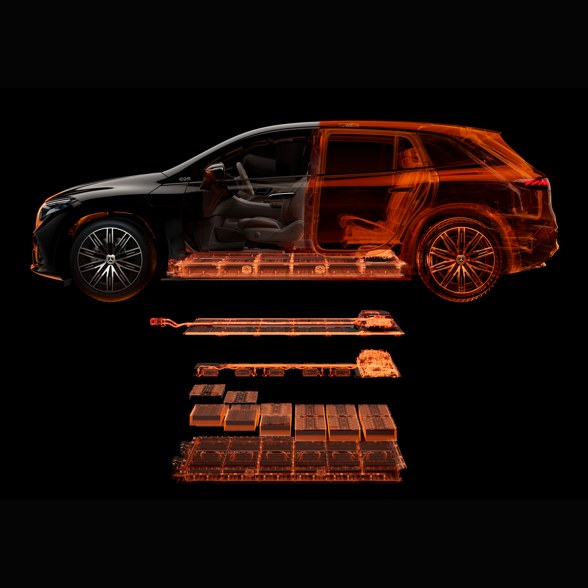 Siguranță | EQS SUV | Mercedes-Benz Siguranță la încărcare pentru EQE limuzină de la Mercedes-Benz.