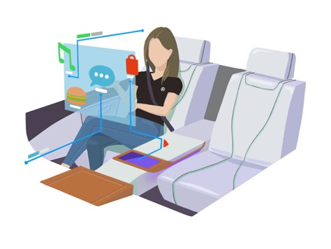 Centru de protecție a datelor Mercedes-Benz