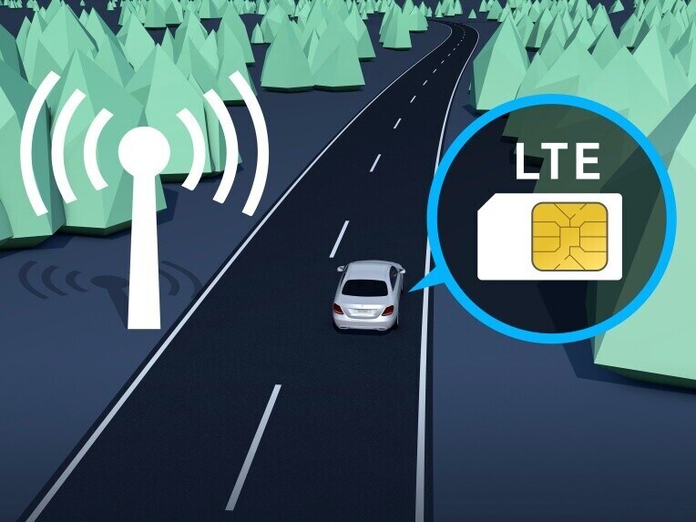 Modulul de comunicație (LTE) creează, cu ajutorul unui eSIM instalat permanent, premisele tehnice pentru utilizarea extraopțiunilor digitale.