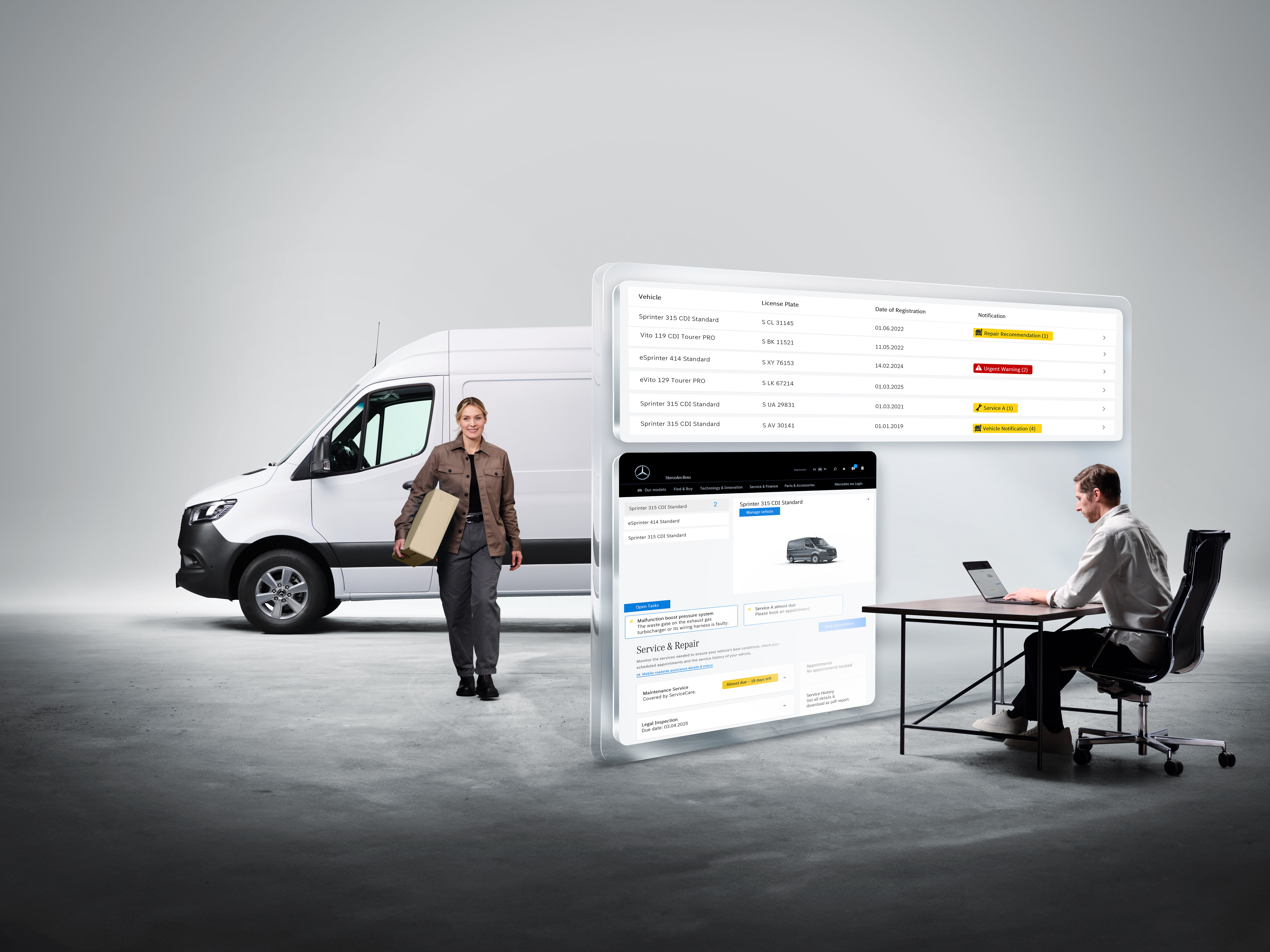 Van Uptime Monitor | Funcții Digital Extras suplimentare | Mercedes-Benz Ecranele care afișează serviciile digitale ale Mercedes-Benz cu persoane și un autovehicul Mercedes-Benz Sprinter în fundal.