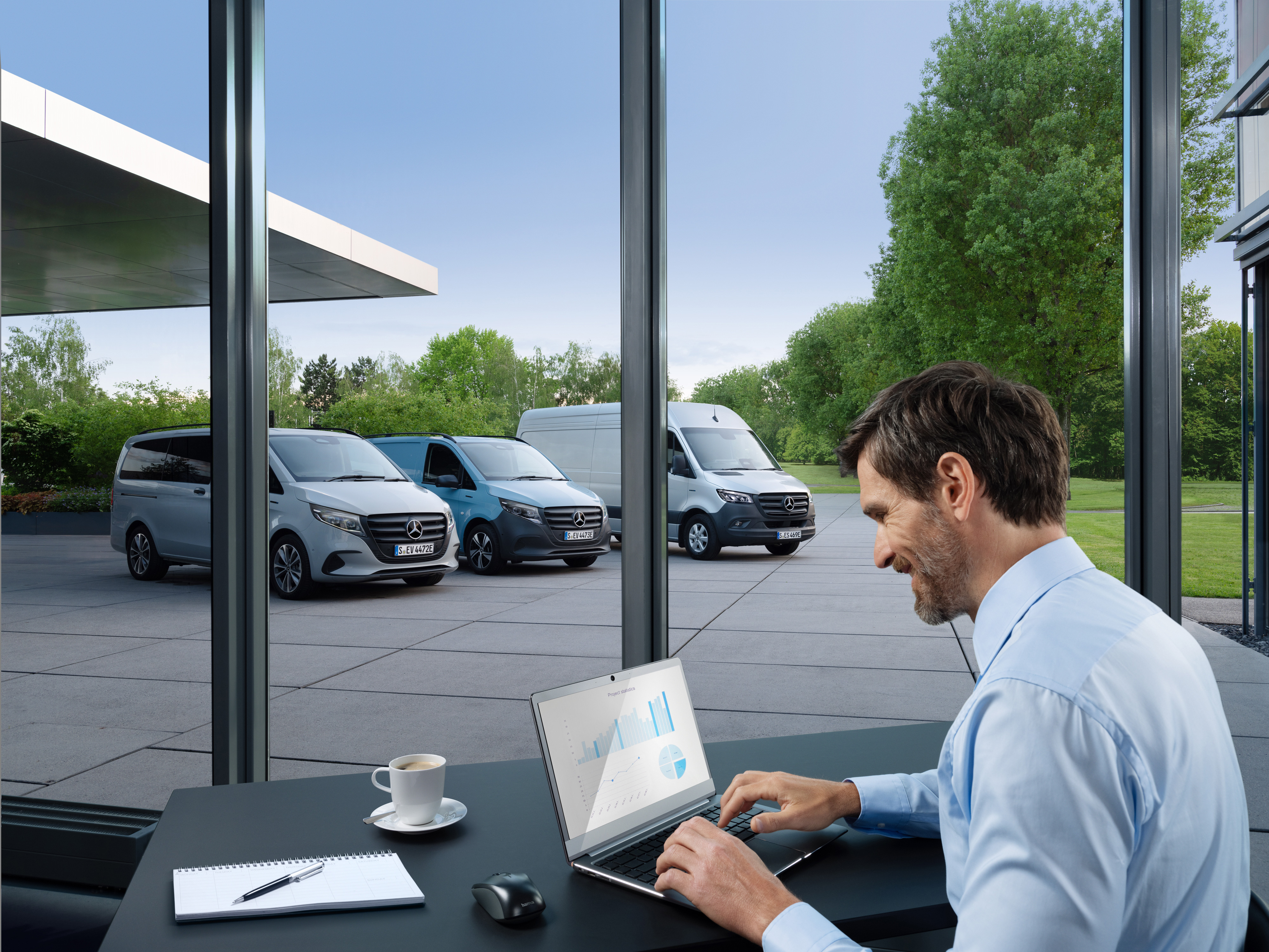 Mercedes-Benz | Service autovehicule electrice | Pachete Autovehicule comerciale Mercedes-Benz.